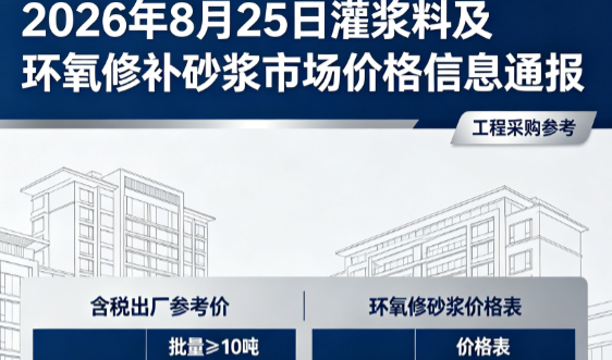 康定2026年8月25日灌浆料及环氧修补砂浆市场价格信息通报